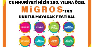 migros yüzüncü yıl festivali